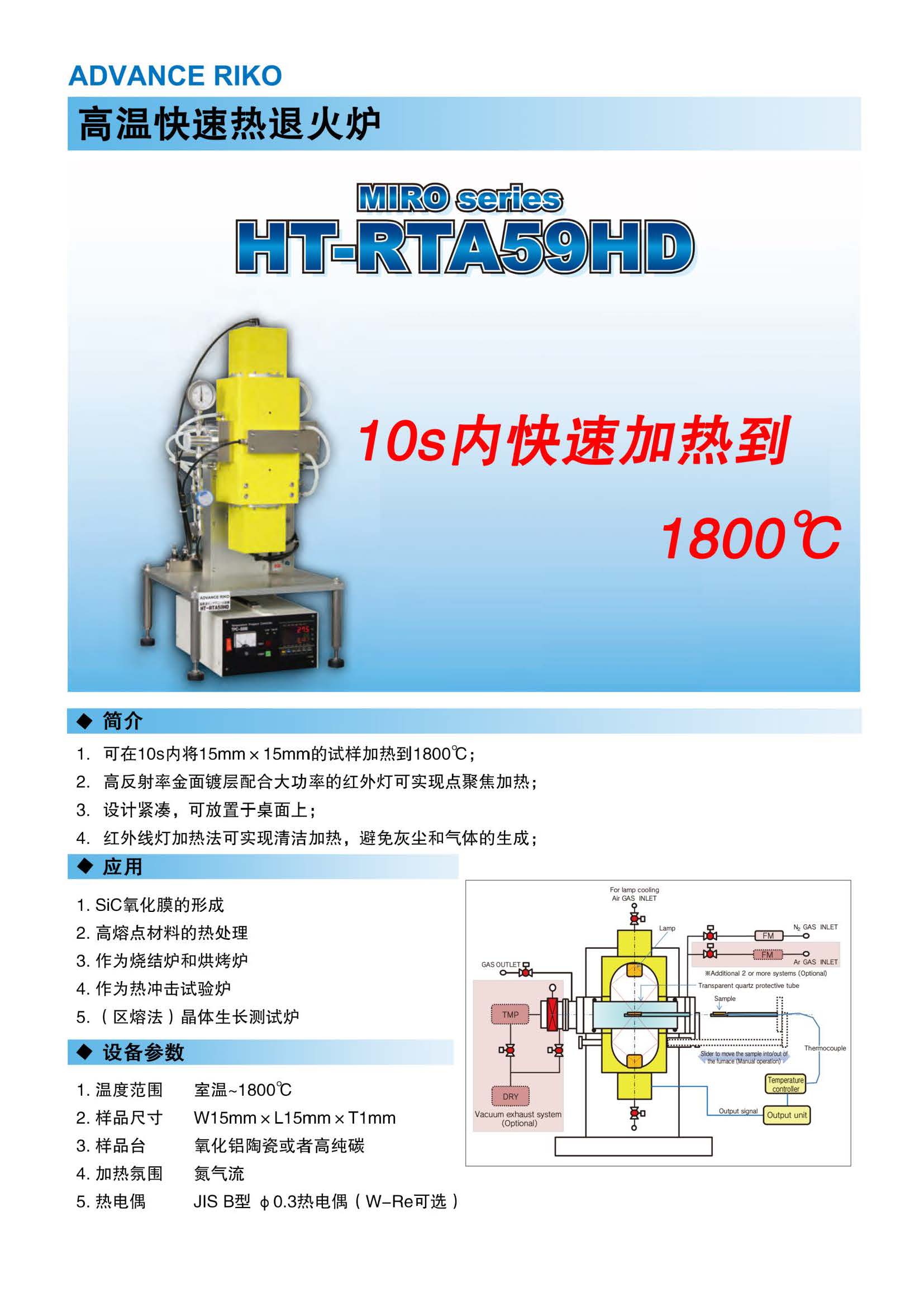 Advance Riko-HT-RTA59HDߜظٟ˻t__1.jpg